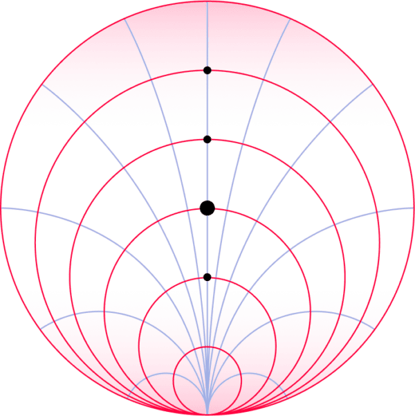 Simple's Guide to Family Office Structure