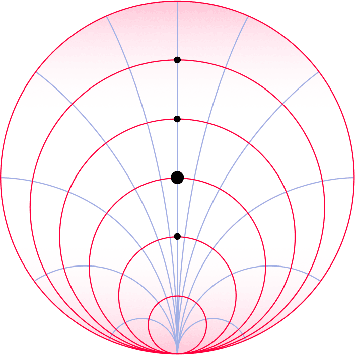 A Simple guide to family office structure