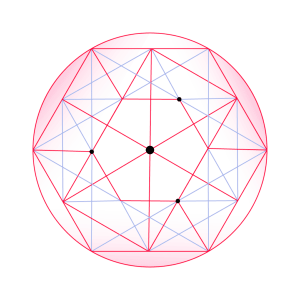 Spirogram