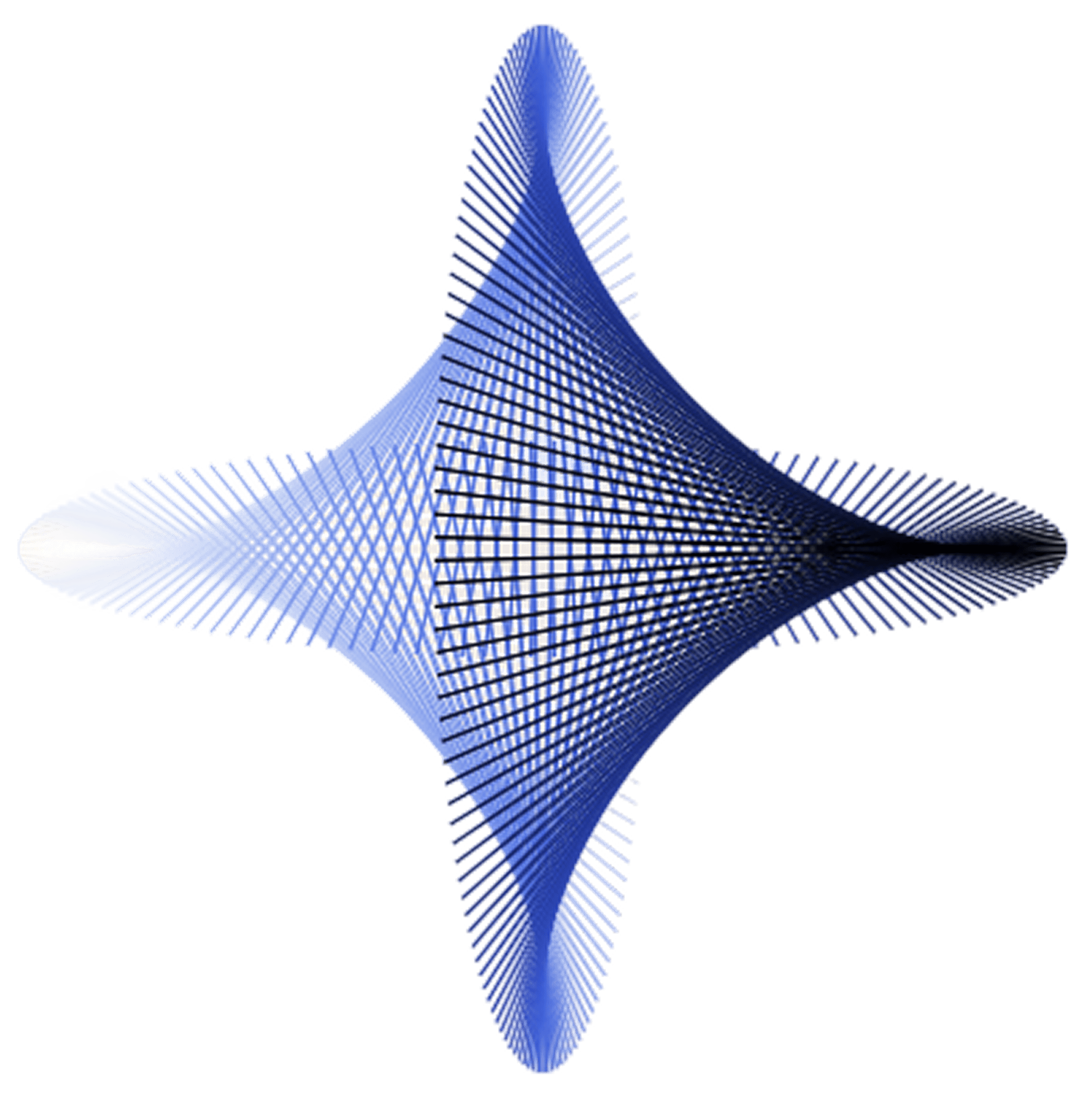 Spirograph for our Risk and Security Guide
